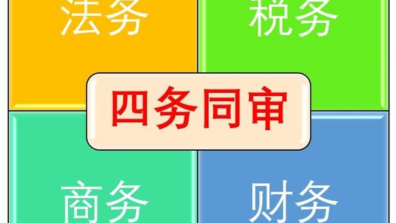 深圳环保工程资质代办机构